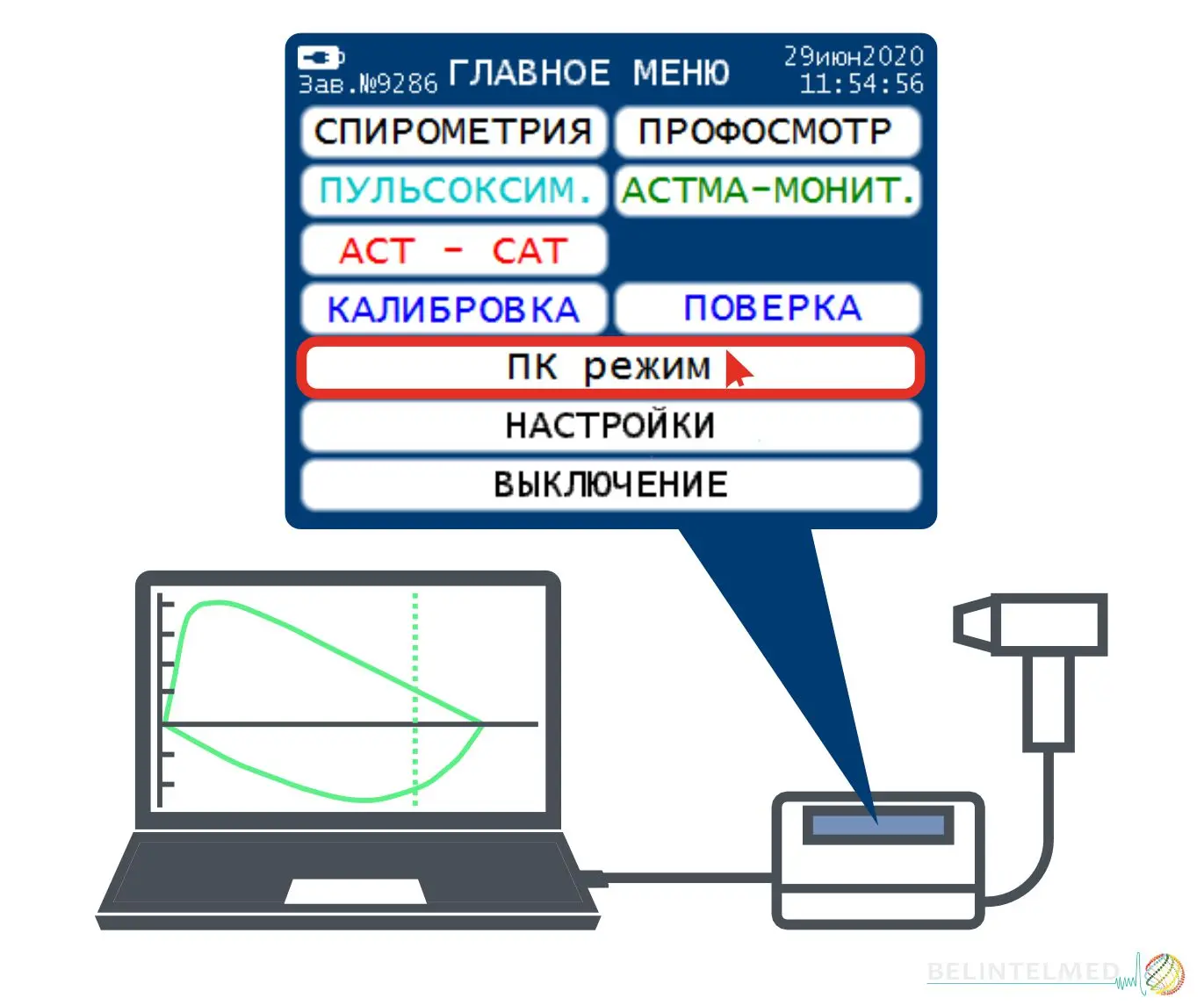 Скриншот экрана МАС2-БМ с кнопкой ПК-режим