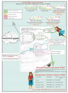 как узнать жизненную емкость легких. %D1%80%D0%B8%D1%81 10. как узнать жизненную емкость легких фото. как узнать жизненную емкость легких-%D1%80%D0%B8%D1%81 10. картинка как узнать жизненную емкость легких. картинка %D1%80%D0%B8%D1%81 10.