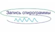 Запись спирограммы пульсоксиметром с мониторированием
